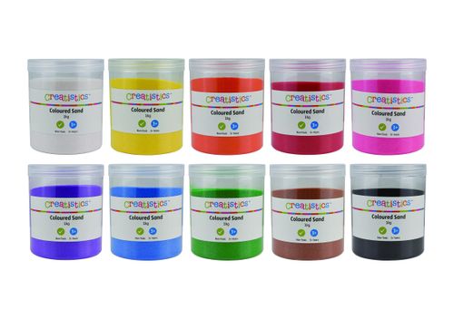 Популярный детский товар, продававшийся по всей стране, отозван из-за опасений по поводу асбеста