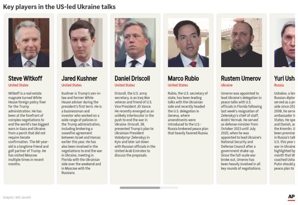 Европейцы обвиняют Путина в имитации интереса к миру после переговоров с посланниками США