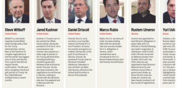 Путин обвиняет европейцев в саботаже мирных усилий на Украине и встречается с делегацией США