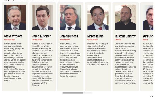 Путин обвиняет европейцев в саботаже мирных усилий на Украине и встречается с делегацией США Путин обвиняет европейцев в саботаже мирных усилий на Украине и встречается с делегацией США