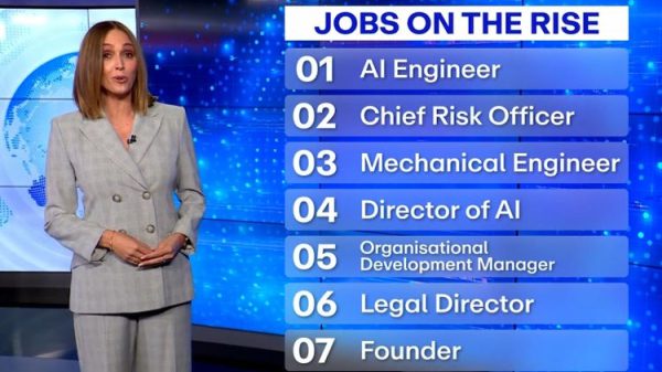 Такая безобидная фотография может навредить вашим шансам получить работу.