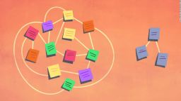 Критика мужчин не сократит гендерный разрыв в домохозяйствах: 3 стратегии для решения проблемы.