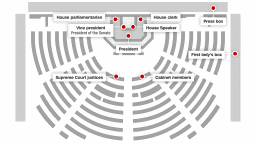 Трампу предстоит столкнуться со скептически настроенной общественностью и множеством проблем в преддверии ежегодного послания президента к Конгрессу о положении дел в стране. Трампу предстоит столкнуться со скептически настроенной общественностью и множеством проблем в преддверии ежегодного послания президента к Конгрессу о положении дел в стране.