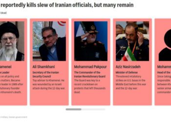 Как происходит преемственность власти в Иране и кто может стать следующим верховным лидером страны.