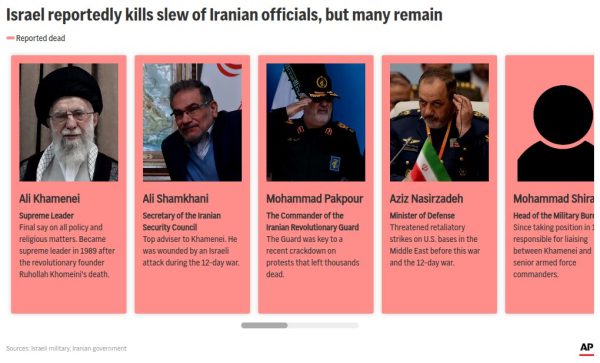 Как происходит преемственность власти в Иране и кто может стать следующим верховным лидером страны. Как происходит преемственность власти в Иране и кто может стать следующим верховным лидером страны.