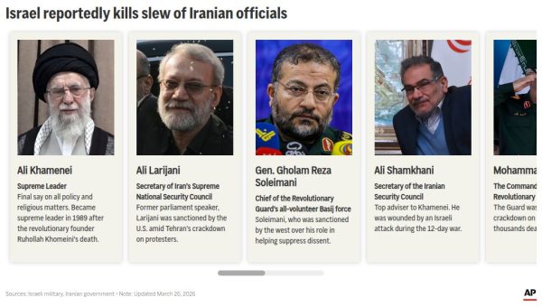 Иран и США ужесточили свои позиции в отношении переговоров по прекращению войны, которая длится уже почти месяц.