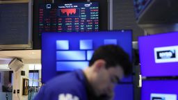 Управление финансами в условиях высокого геополитического риска и волатильности. Управление финансами в условиях высокого геополитического риска и волатильности.