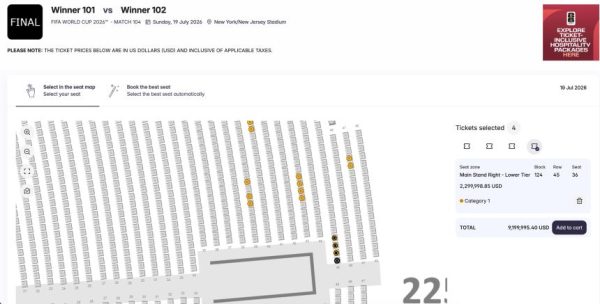 Билеты на финал чемпионата мира по футболу сейчас перепродаются по цене более 2 миллионов долларов каждый.