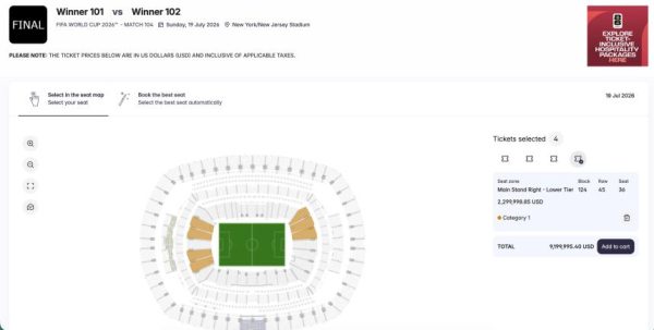 Билеты на финал чемпионата мира по футболу сейчас перепродаются по цене более 2 миллионов долларов каждый.