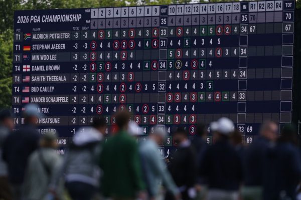 Скотти Шеффлер делит лидерство после первого раунда чемпионата PGA.