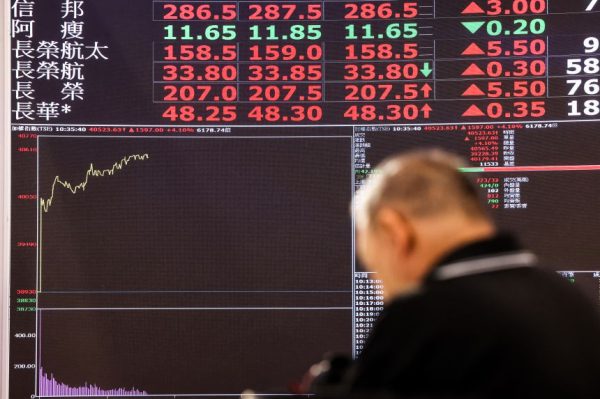 Технологический бум против нефтяного кризиса: новая экономическая реальность Азии — предупреждение для всего мира.