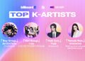 Billboard China, Billboard Korea и Tencent Music объявили победителей межрыночной инициативы по привлечению корейских артистов.