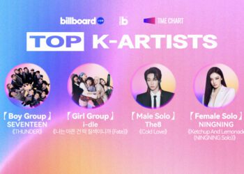 Billboard China, Billboard Korea и Tencent Music объявили победителей межрыночной инициативы по привлечению корейских артистов.