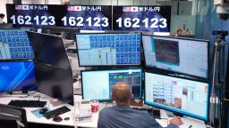 США вмешались и начали скупать японские иены. Почему?